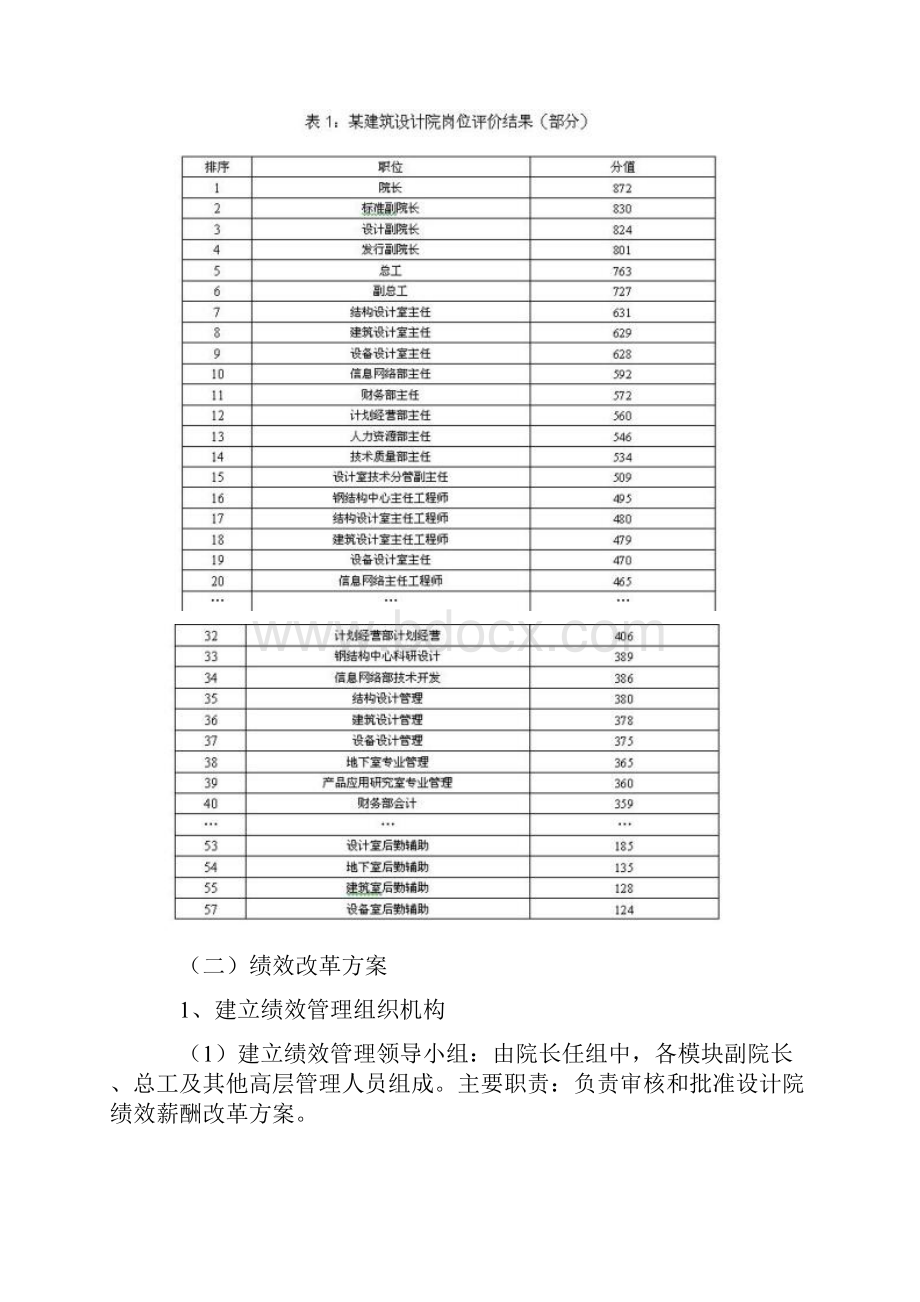 某建筑设计院的绩效考核改革的案例.docx_第3页