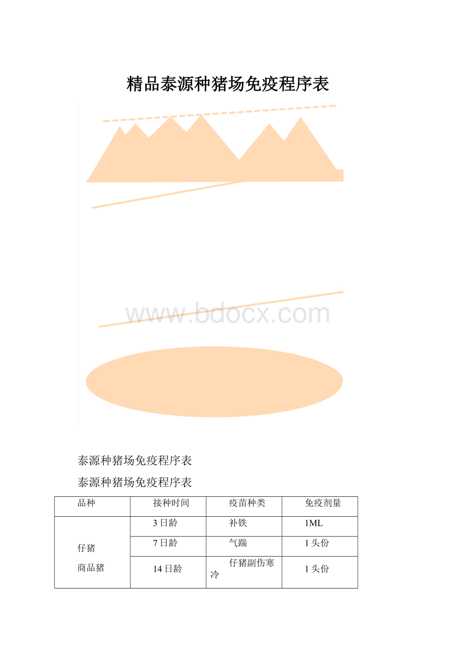 精品泰源种猪场免疫程序表.docx_第1页