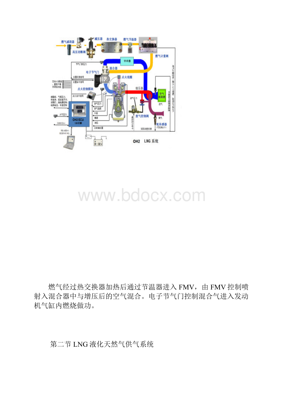 LNG天燃气客车基础知识.docx_第3页