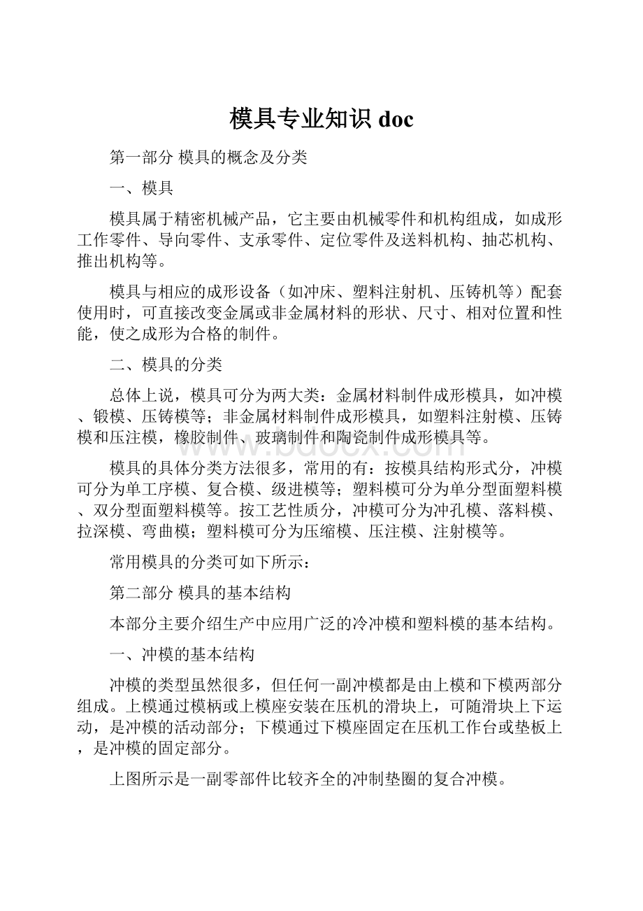 模具专业知识doc.docx_第1页