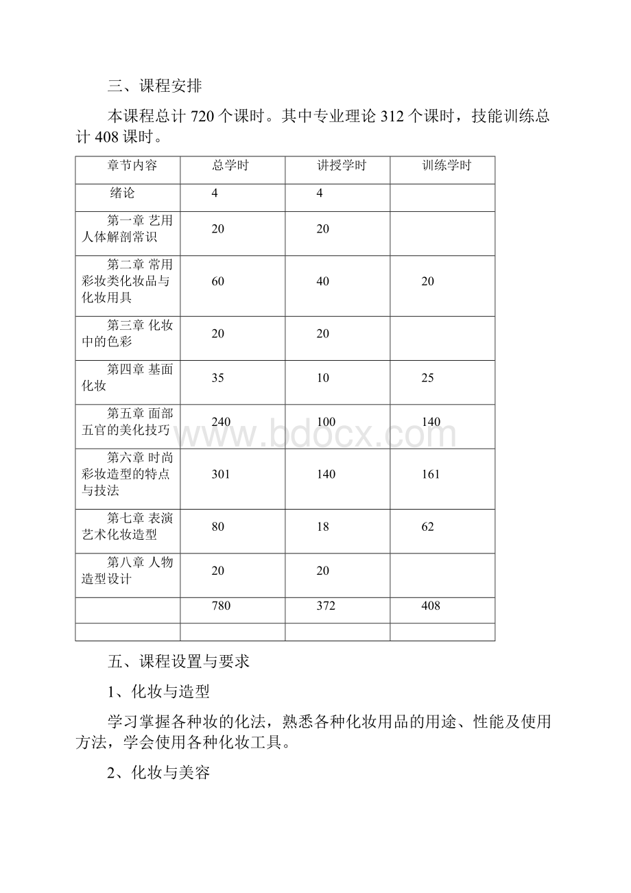 中等职教化妆师教学计划和大纲.docx_第2页