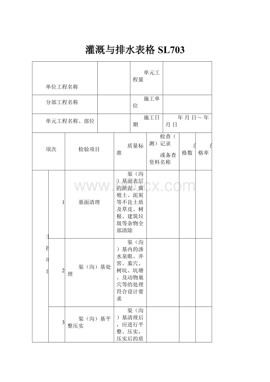 灌溉与排水表格SL703.docx_第1页