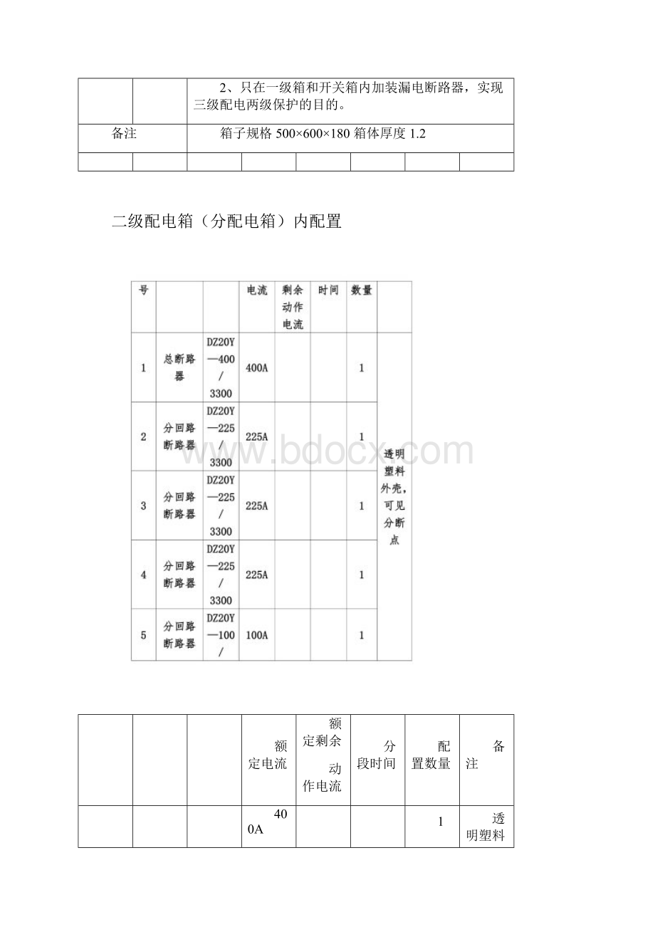 三级配电箱内配置.docx_第2页