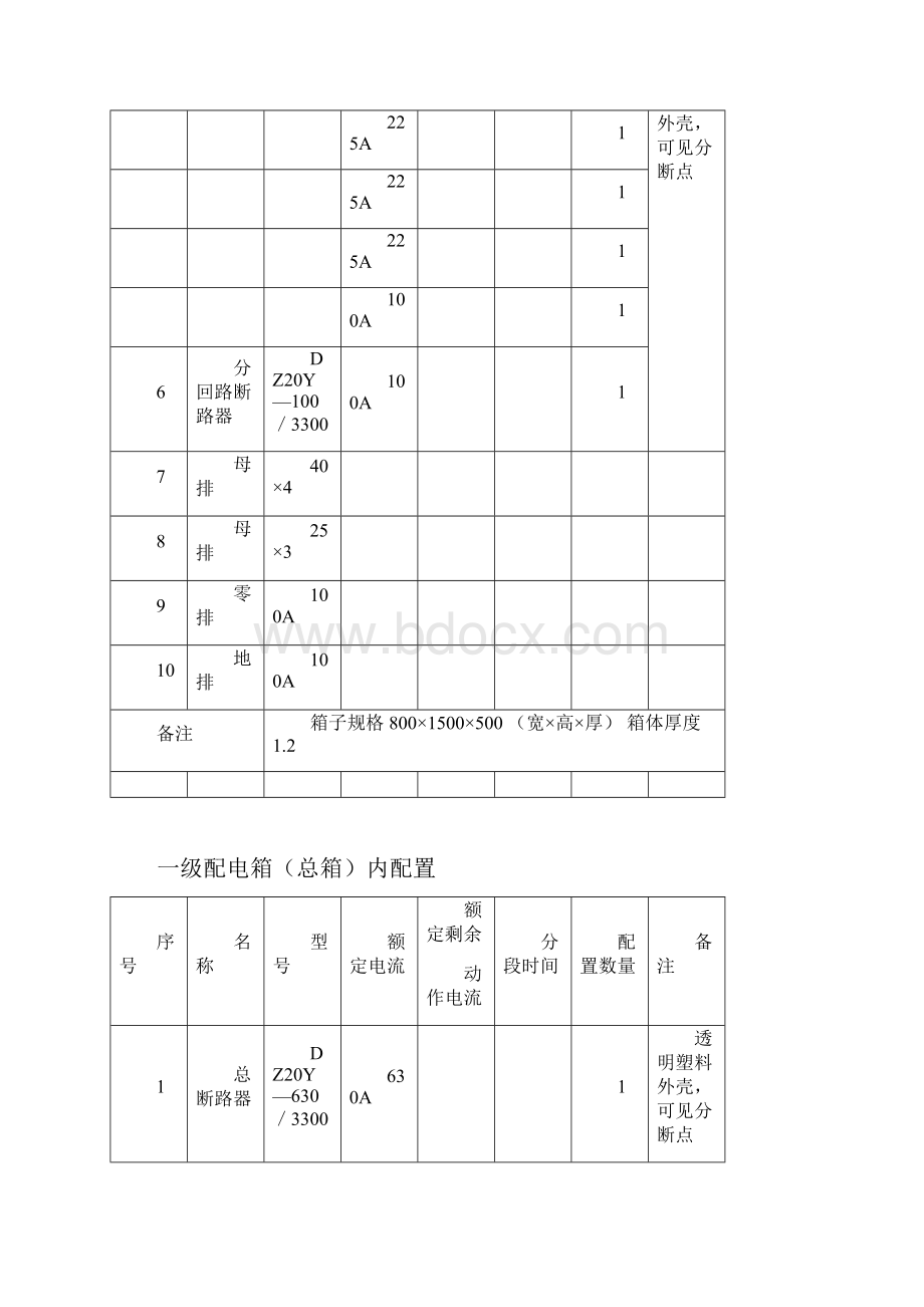 三级配电箱内配置.docx_第3页