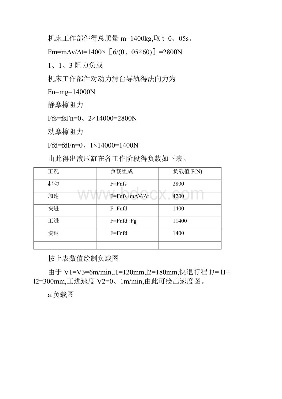 专用铣床的液压系统设计.docx_第3页