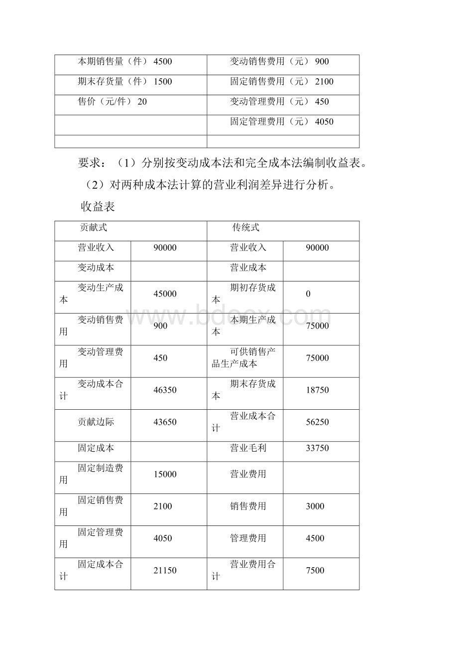 按变动成本法和完全成本法编制收益表docx.docx_第2页