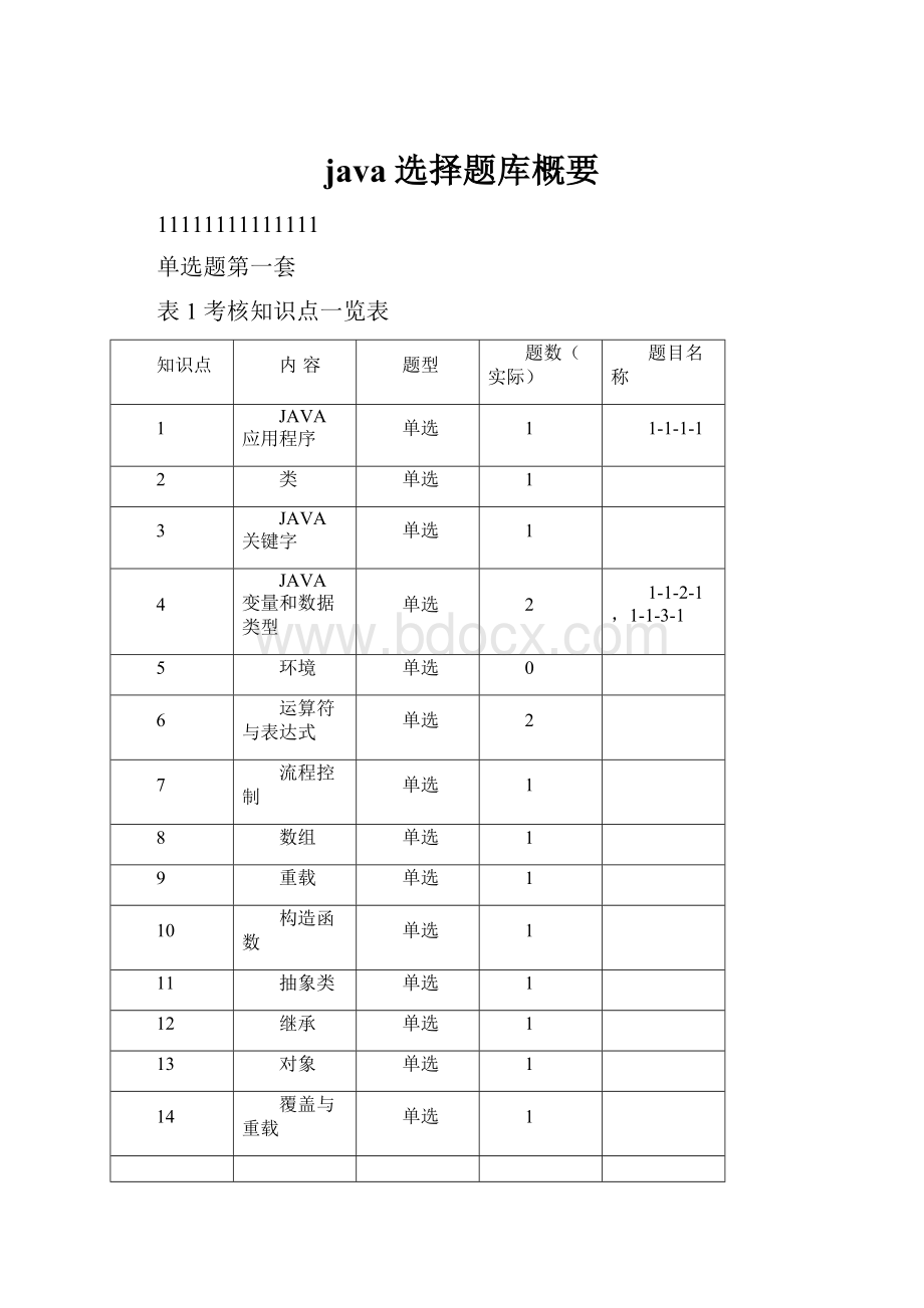 java选择题库概要.docx