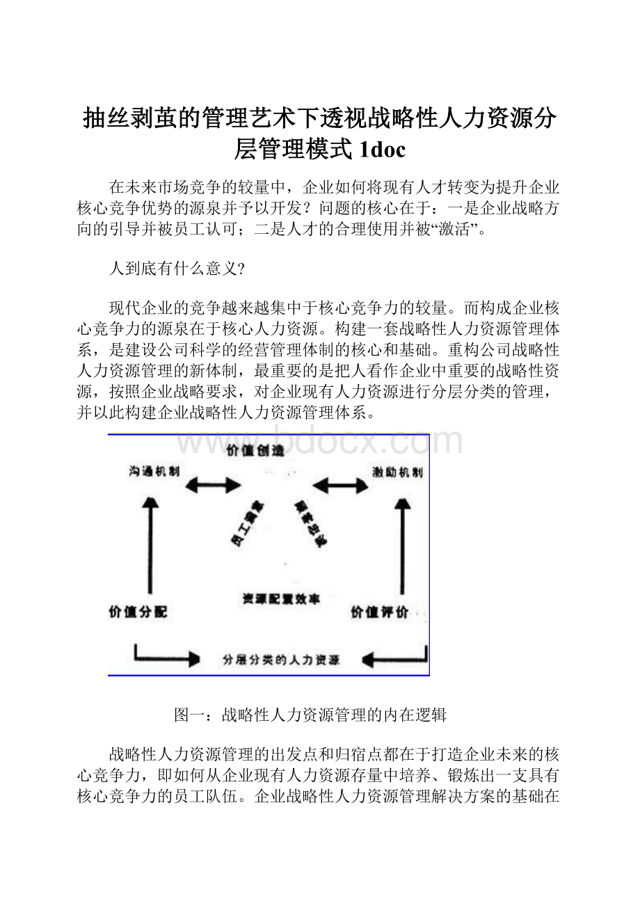 抽丝剥茧的管理艺术下透视战略性人力资源分层管理模式1doc.docx_第1页