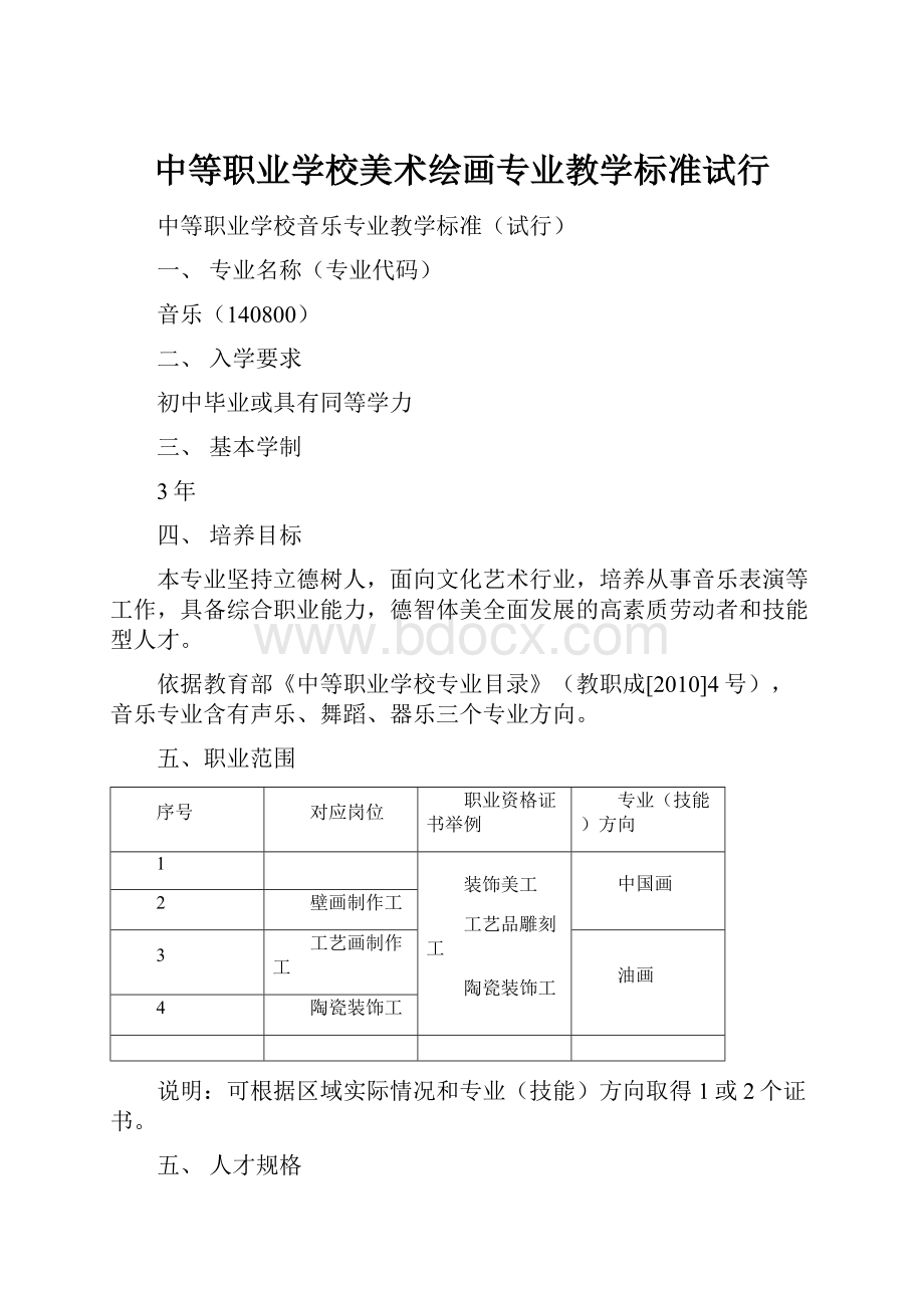 中等职业学校美术绘画专业教学标准试行.docx