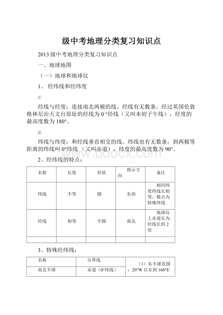 级中考地理分类复习知识点.docx_第1页