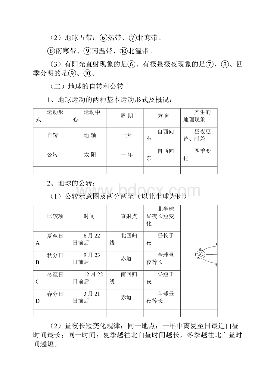 级中考地理分类复习知识点.docx_第3页