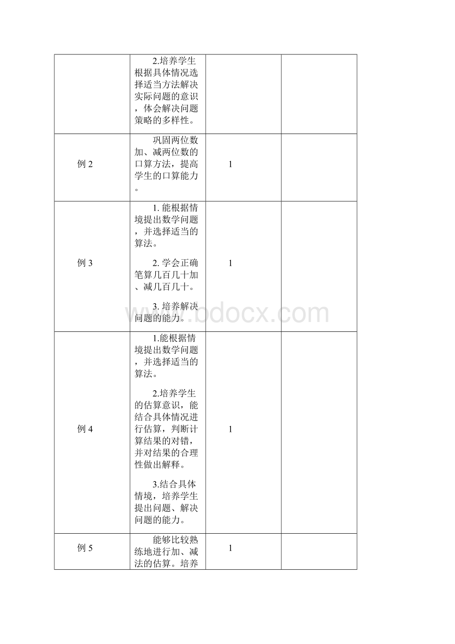 最新审定新课标人教版3上2 万以内的加法和减法一教学设计2.docx_第3页