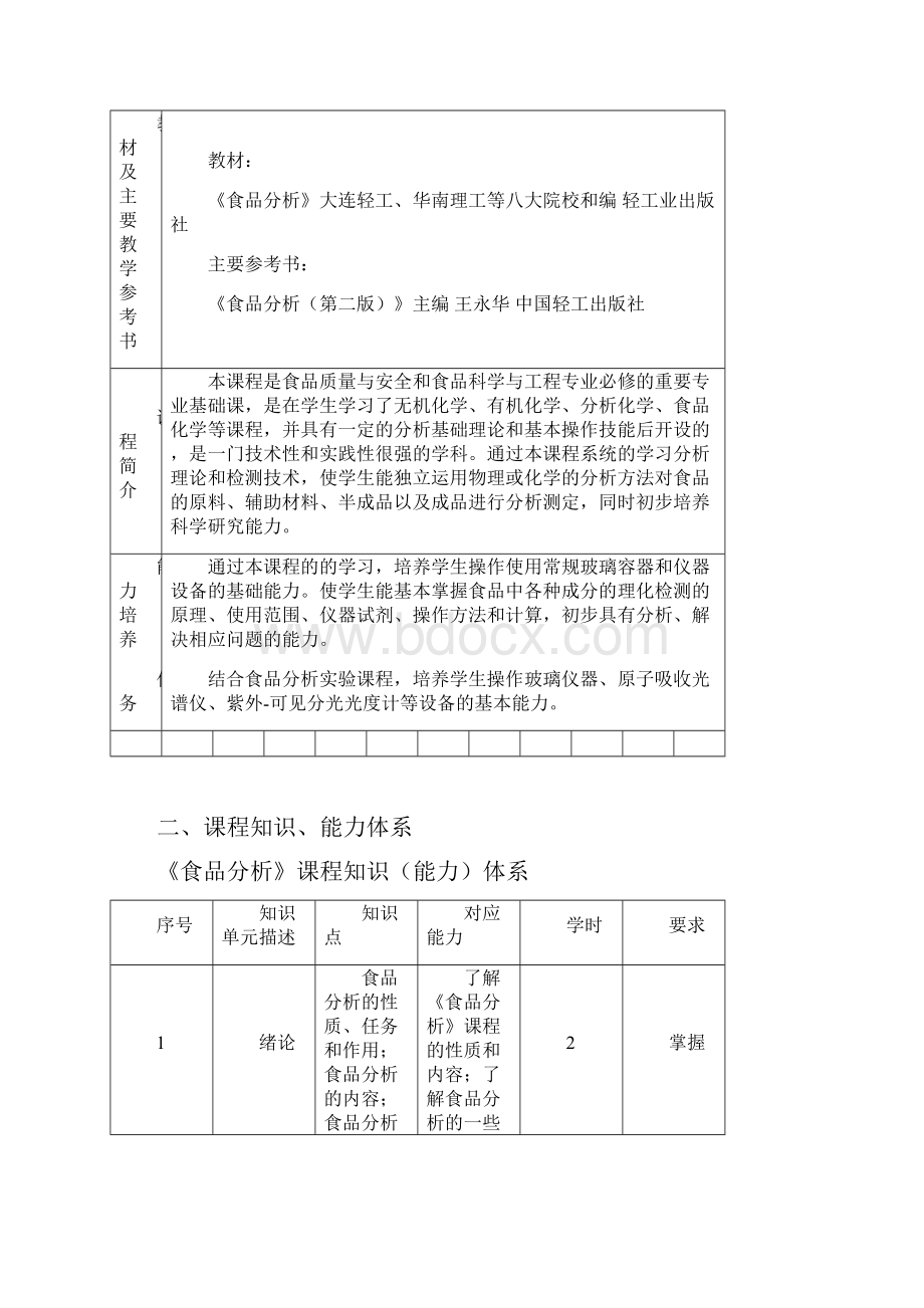 《食品分析》课程规范讲授.docx_第2页