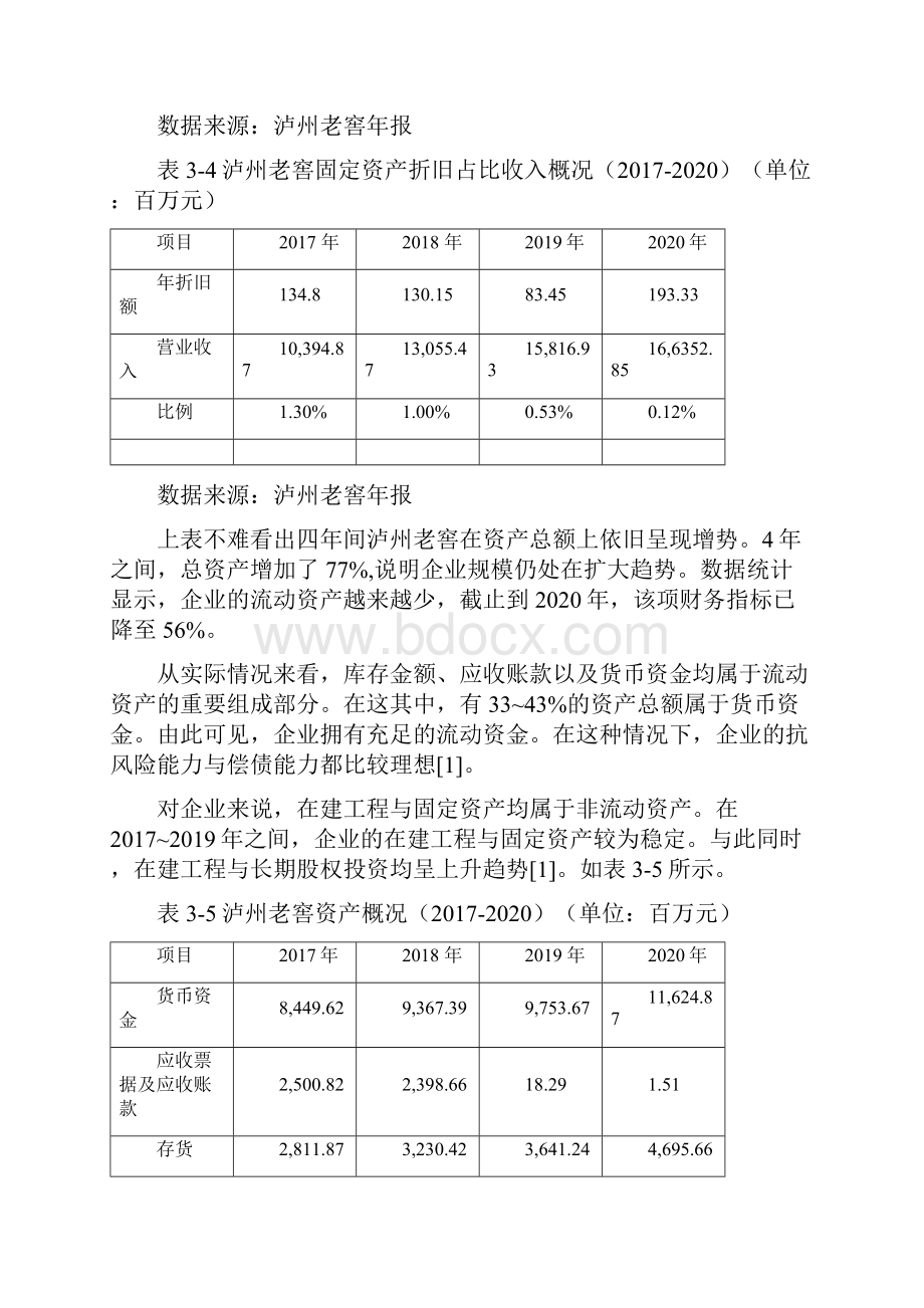 白酒行业财务报表分析以泸州老窖为例.docx_第3页