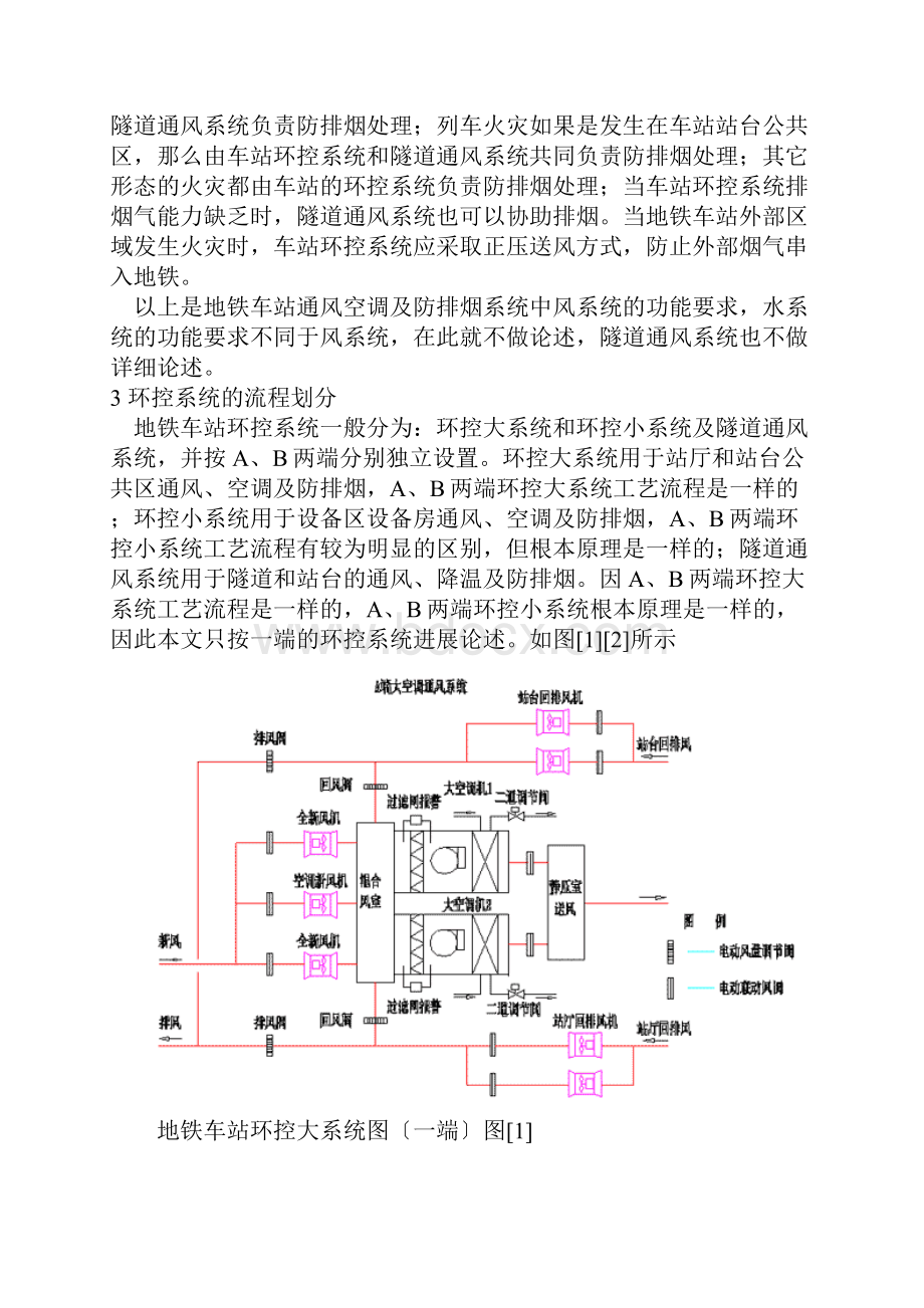 地铁车站集成环控系统.docx_第3页