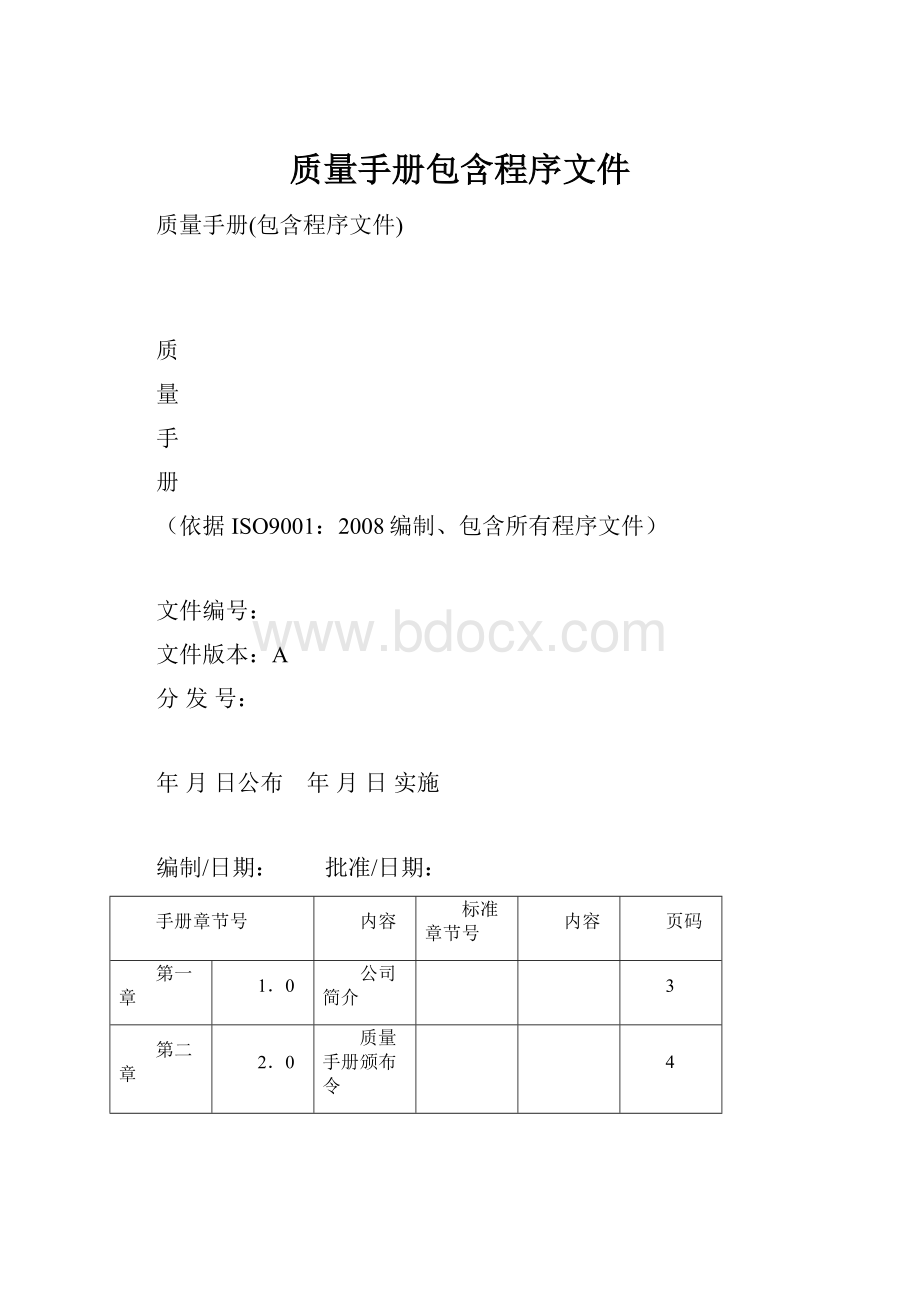 质量手册包含程序文件.docx_第1页