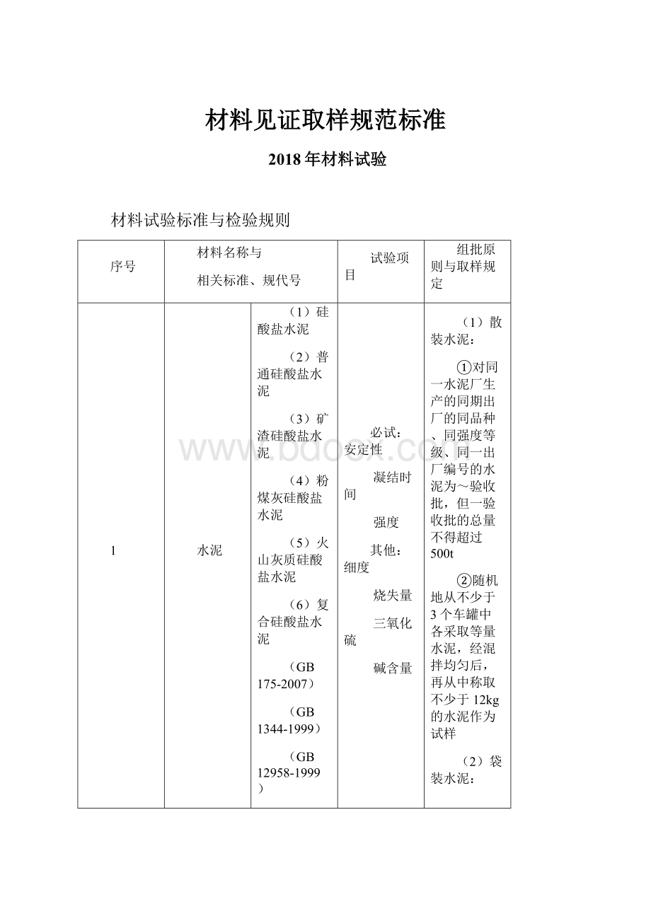 材料见证取样规范标准.docx