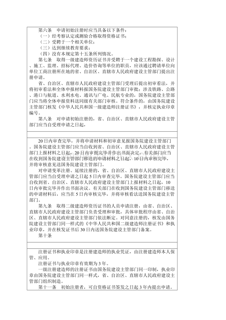 其他资格考试一级建造师注册条件.docx_第2页