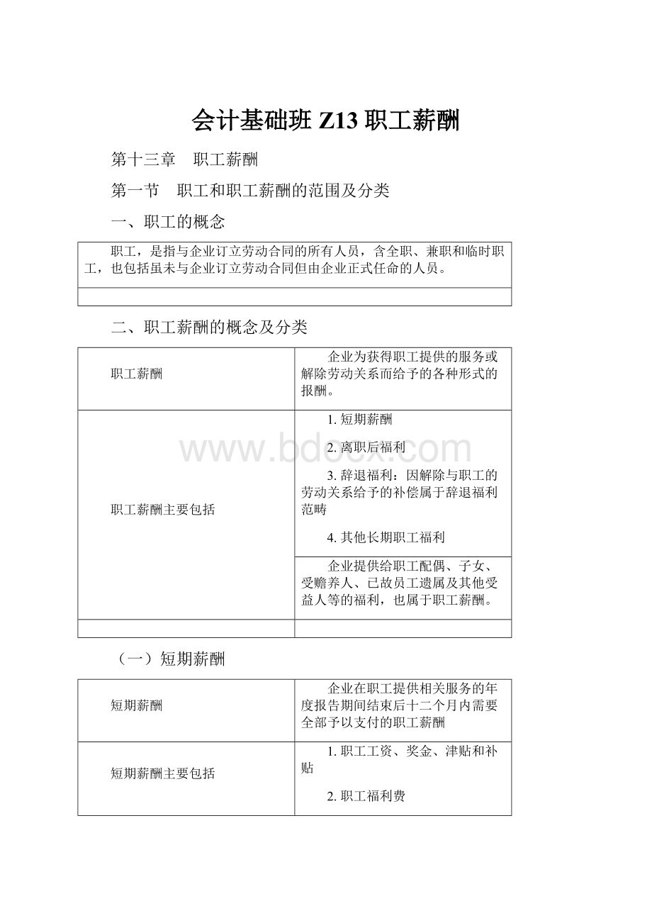 会计基础班Z13职工薪酬.docx