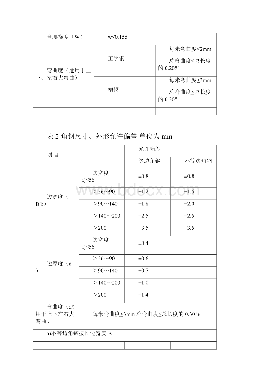 热轧型钢复验规范标准.docx_第3页