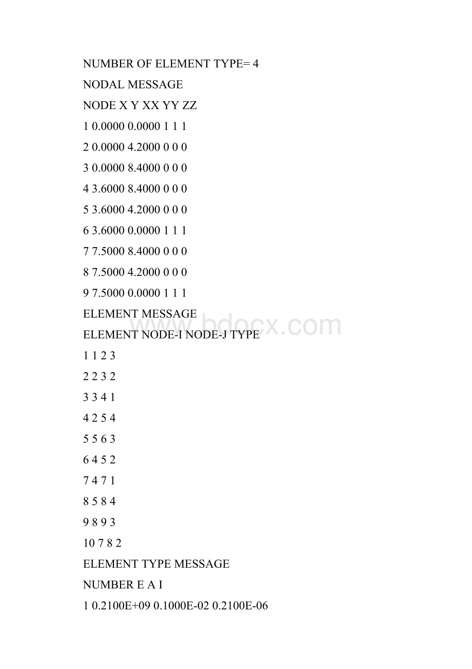 结构矩阵分析及程序设计习题.docx_第3页