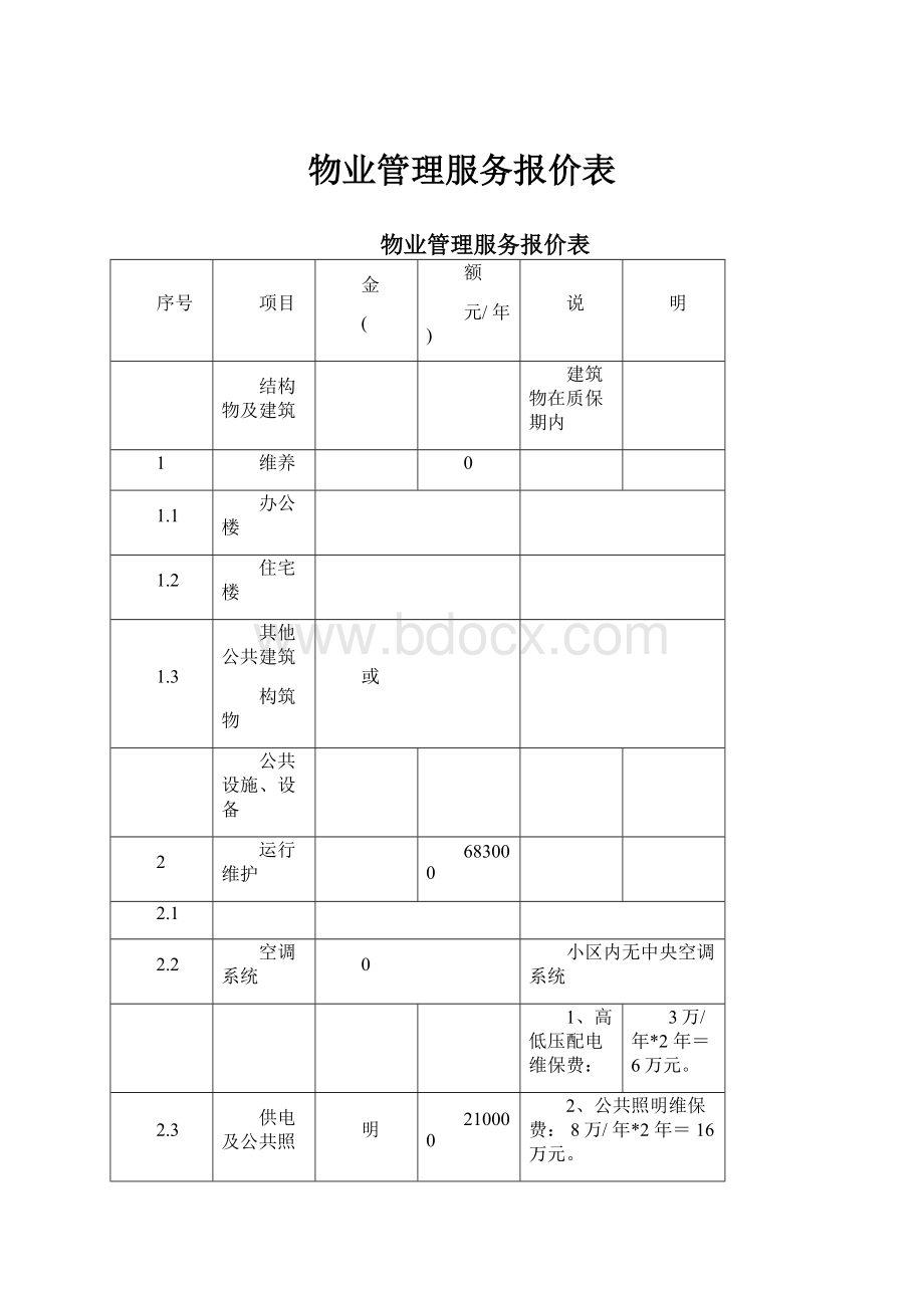 物业管理服务报价表.docx