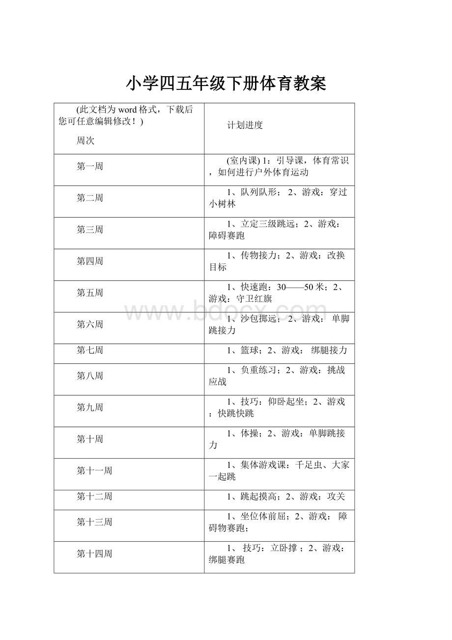 小学四五年级下册体育教案.docx