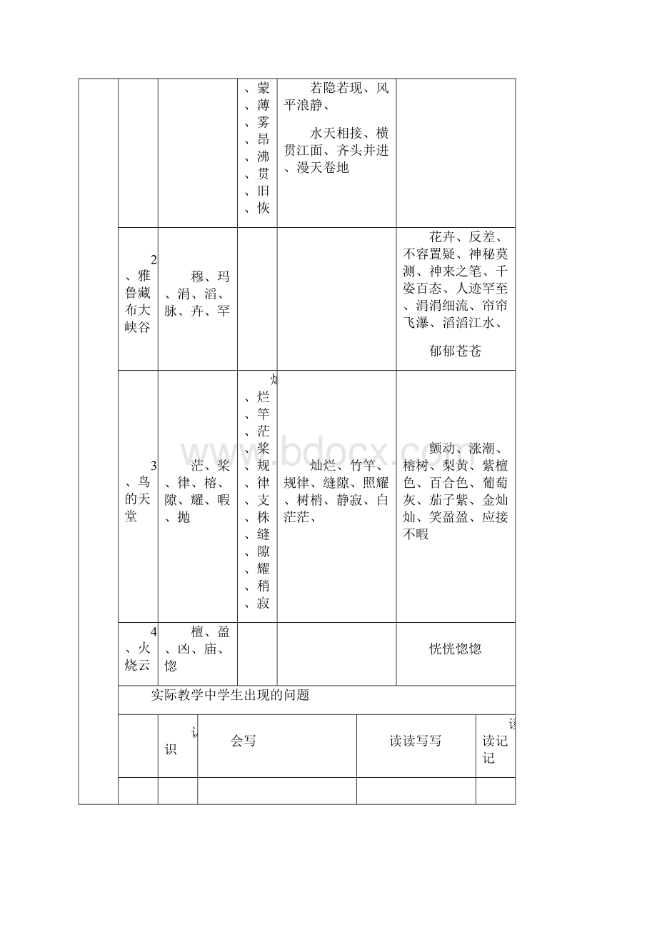 4年级上册 教材知识点梳理.docx_第3页