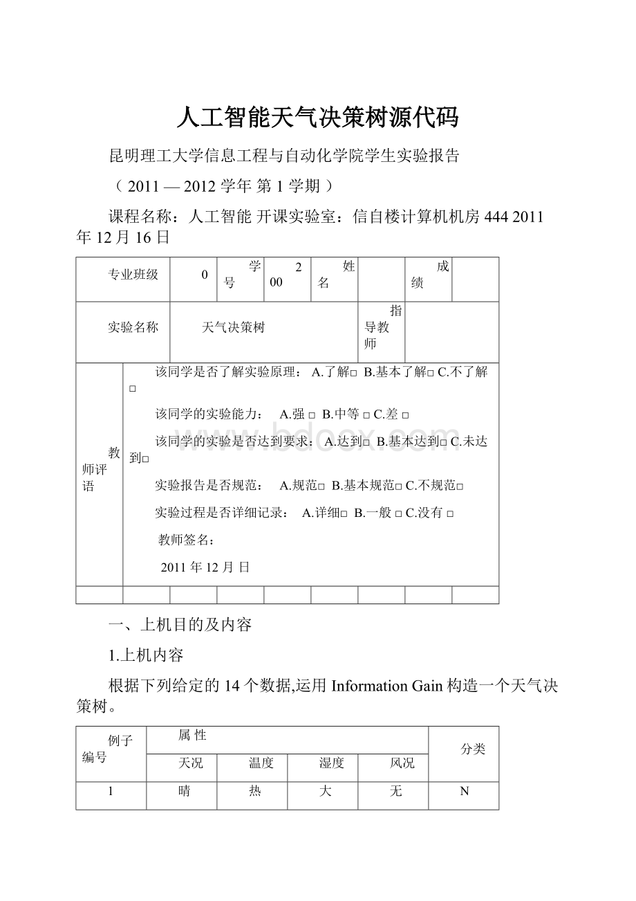 人工智能天气决策树源代码.docx