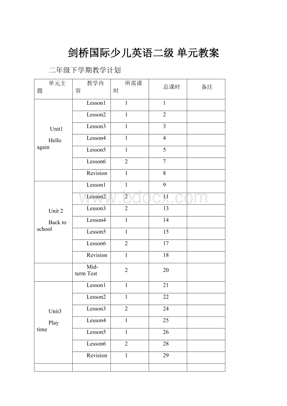 剑桥国际少儿英语二级 单元教案.docx