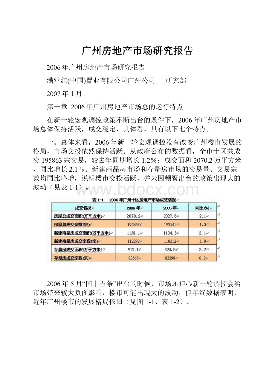 广州房地产市场研究报告.docx