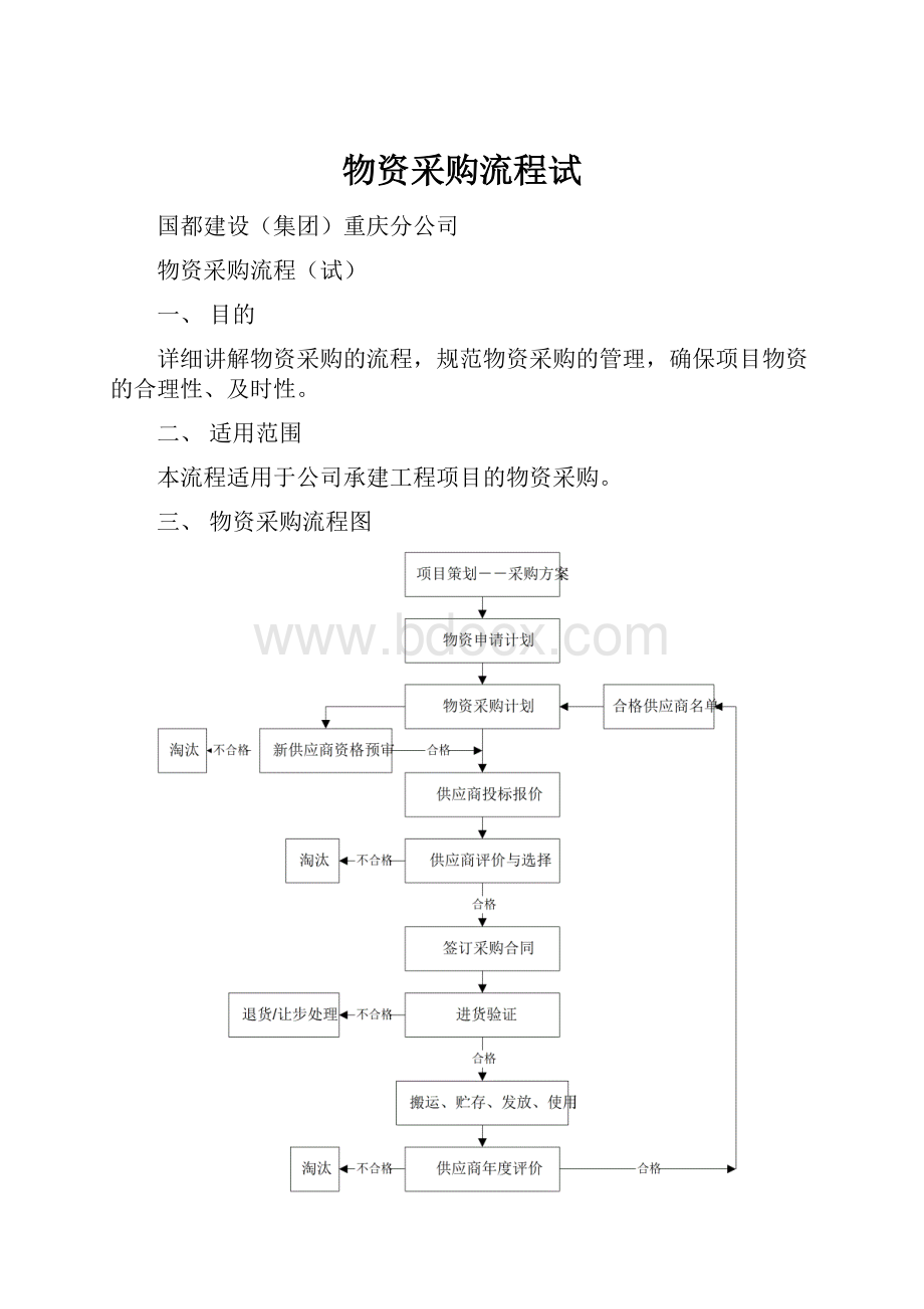 物资采购流程试.docx_第1页