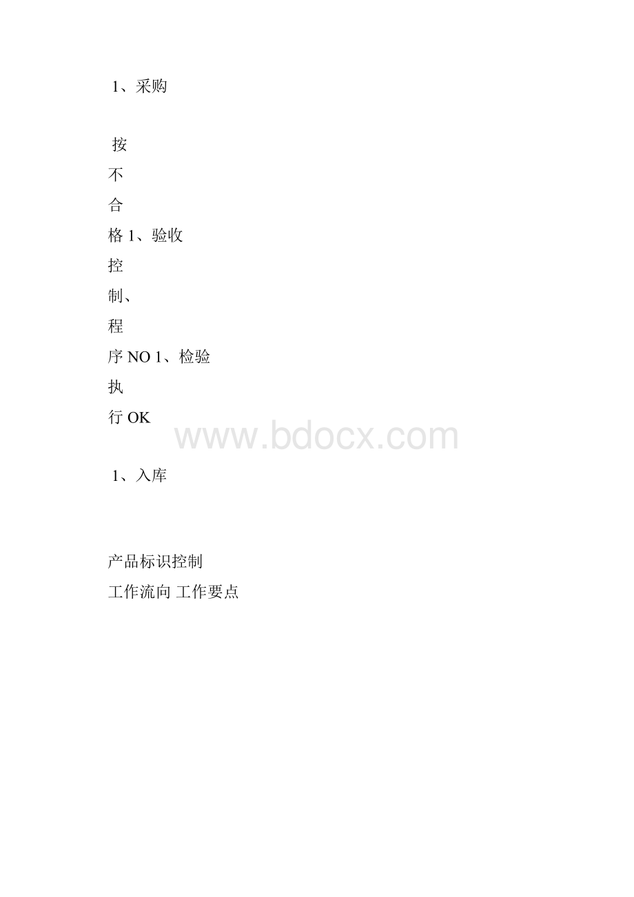 abb程序文件简要流程doc16.docx_第2页