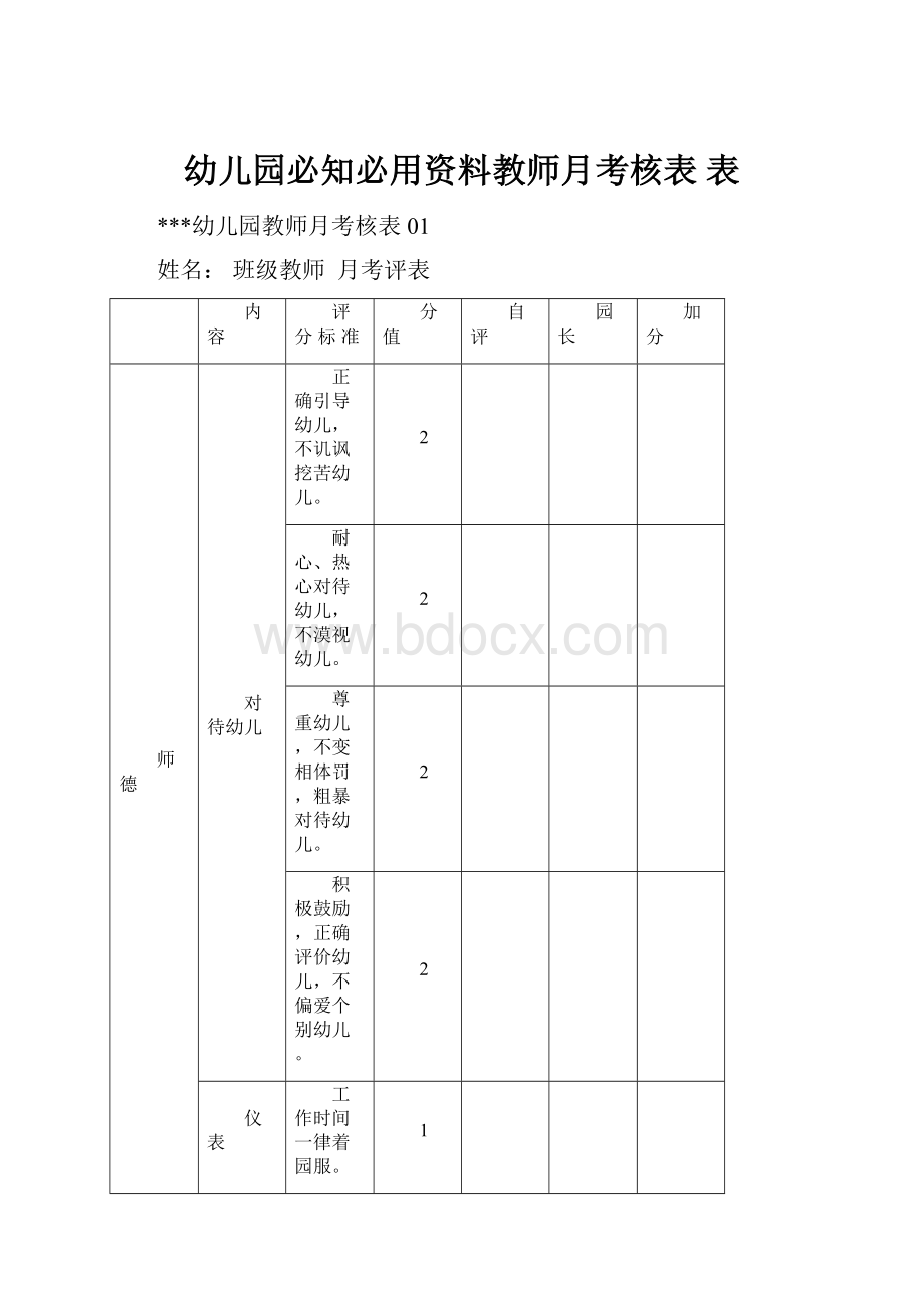 幼儿园必知必用资料教师月考核表 表.docx