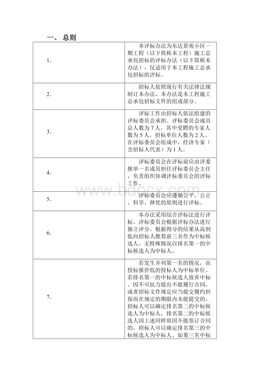 建筑工程招投标评标办法精编WORD版.docx_第2页