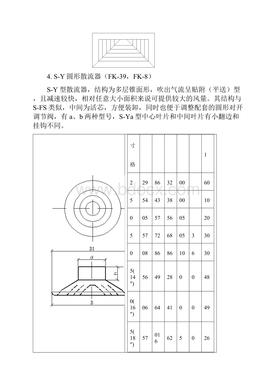 空调风口散流器选型.docx_第2页