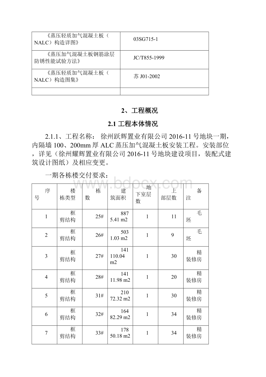 蒸压加气混凝土板轻质隔墙施工方案.docx_第2页