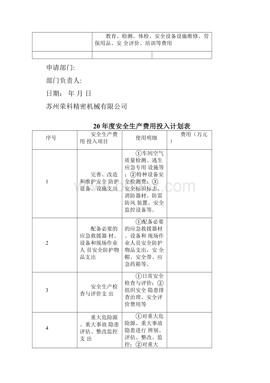 安全生产投入汇总表03.docx_第2页