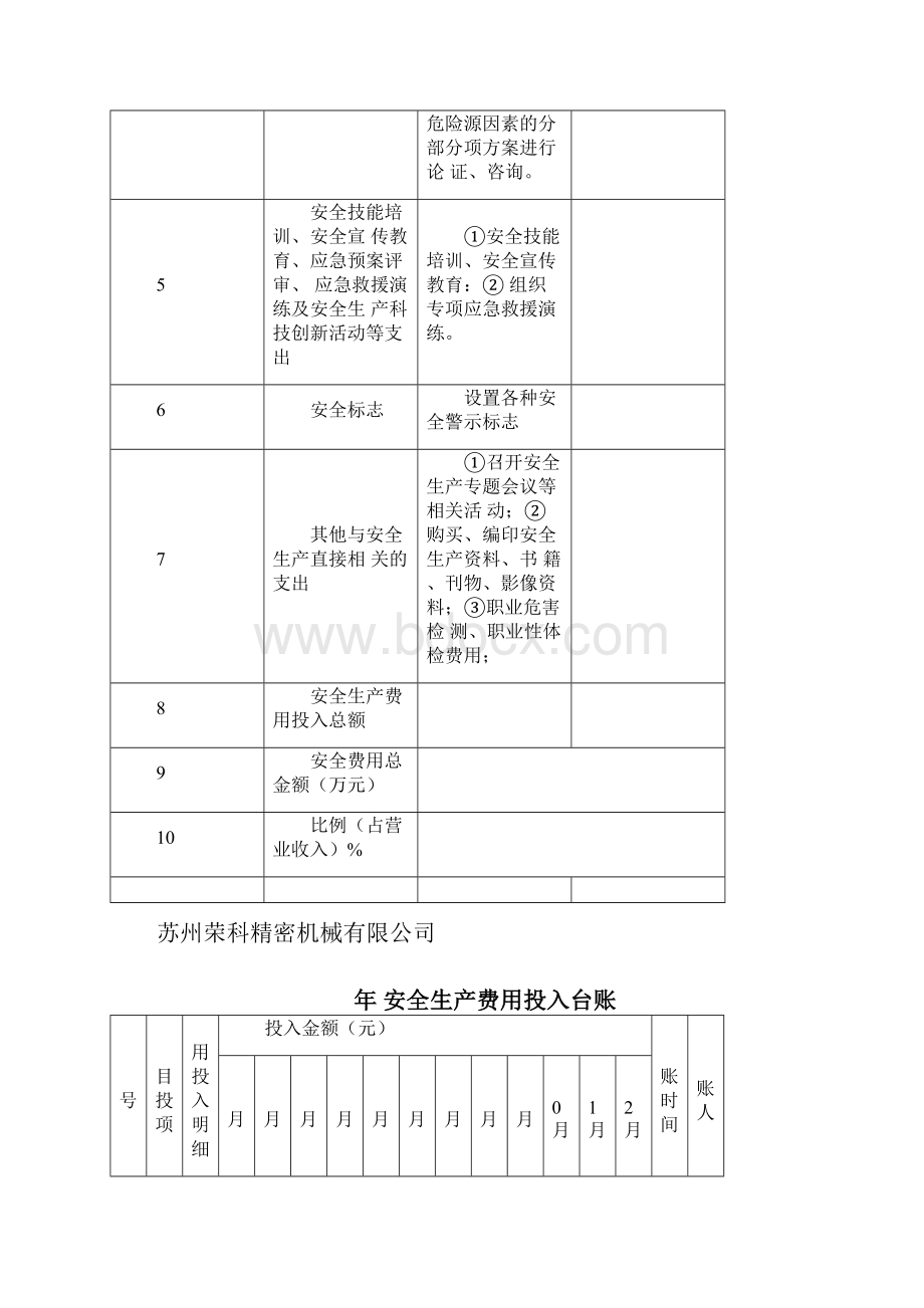 安全生产投入汇总表03.docx_第3页