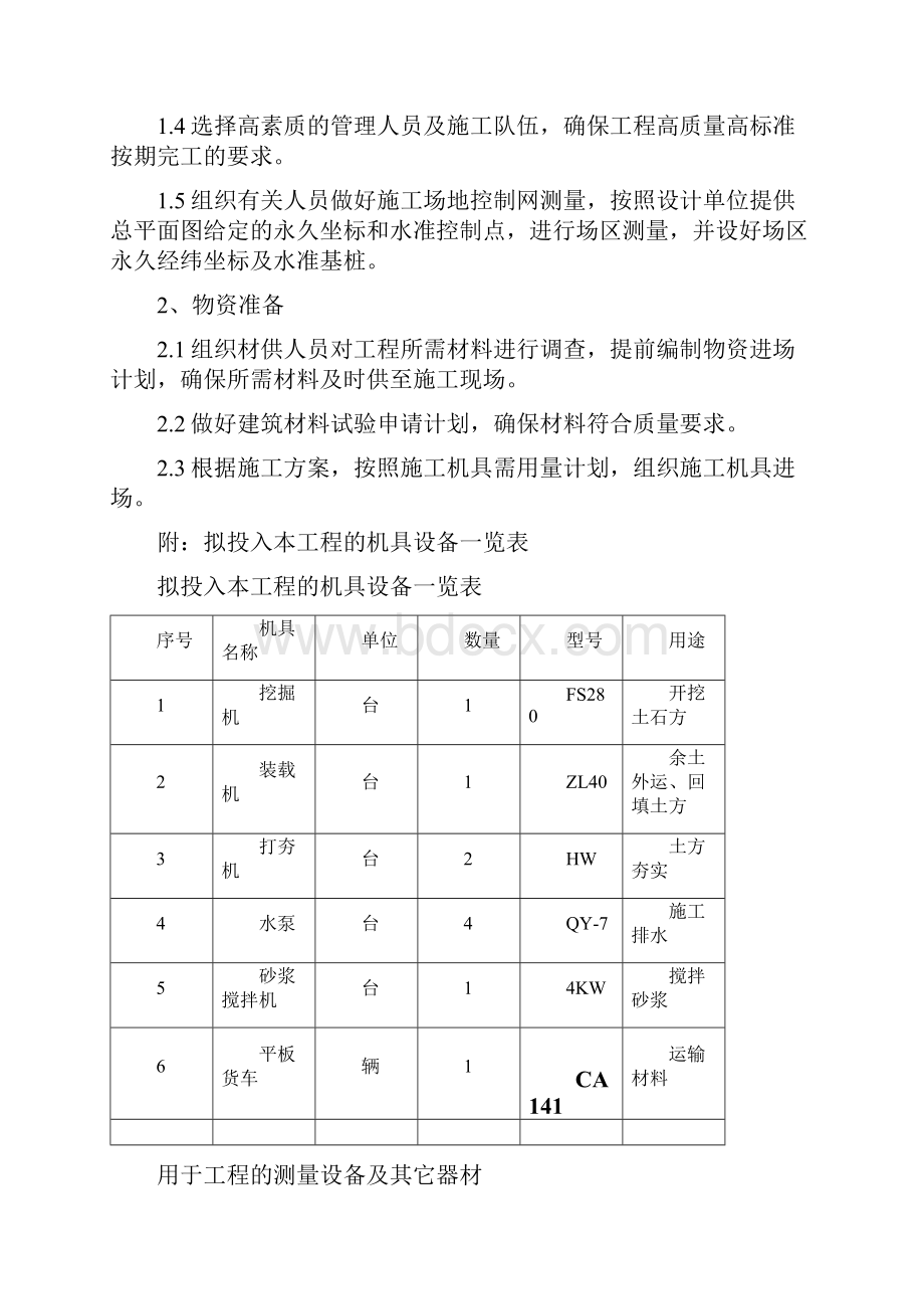 拦河坝施工组织设计.docx_第2页