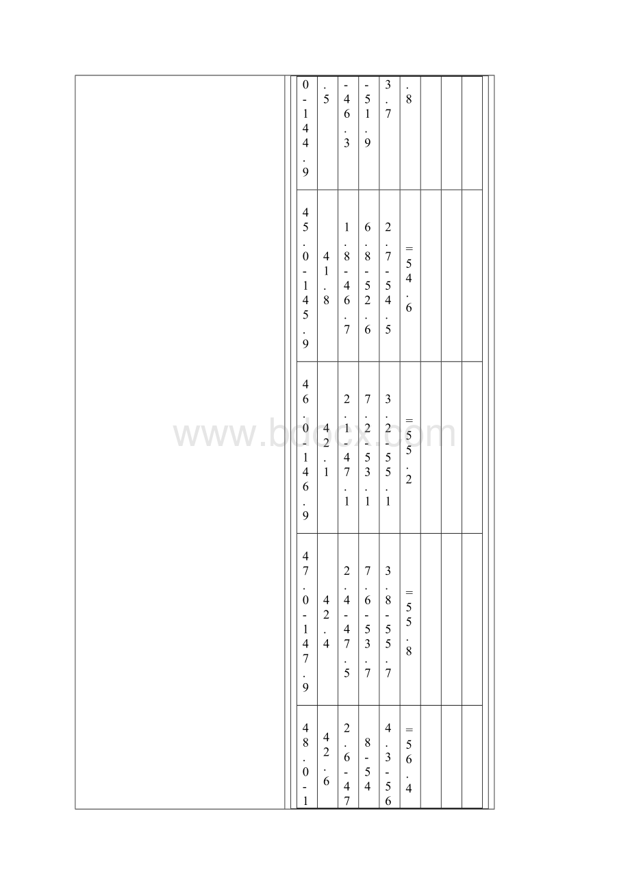 体能测试标准和公式.docx_第2页