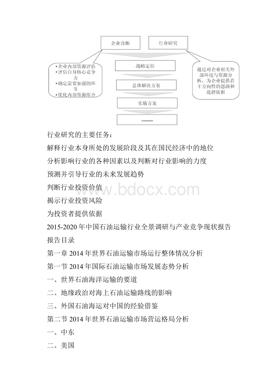 中国石油运输行业全景调研与产业竞争现状报告.docx_第3页