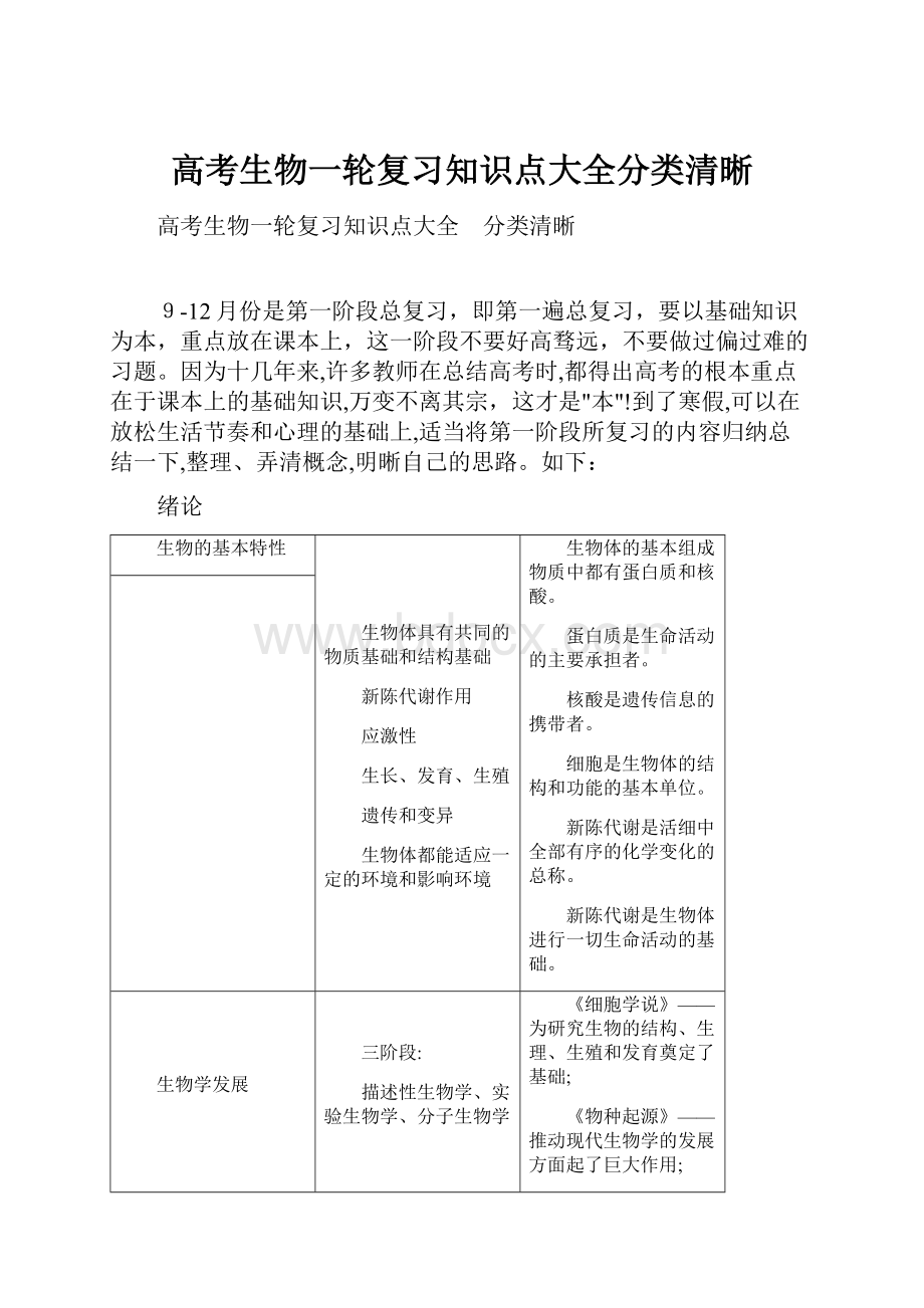 高考生物一轮复习知识点大全分类清晰.docx