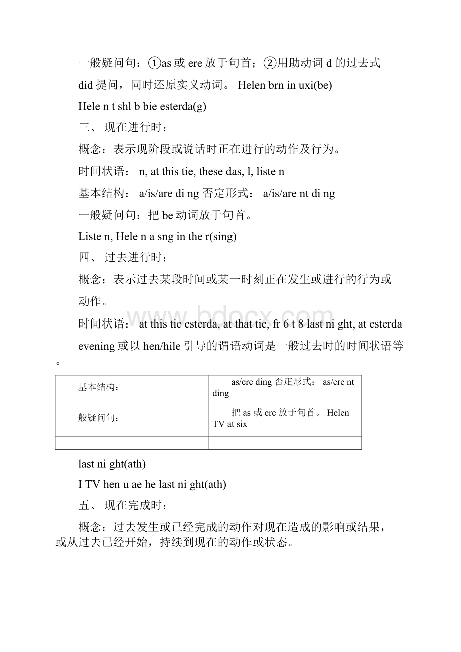 中考英语八种时态知识点归纳.docx_第2页