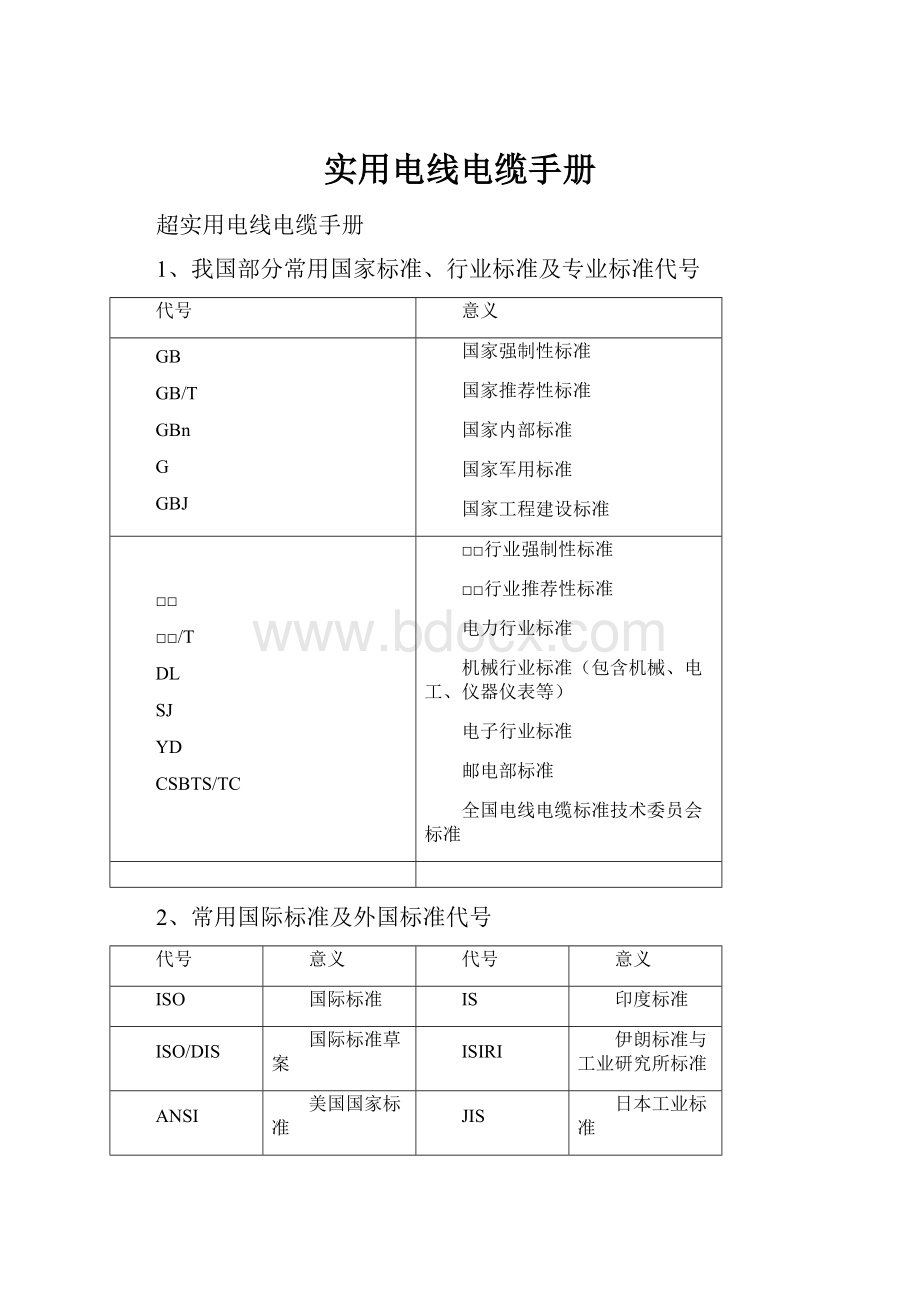 实用电线电缆手册.docx