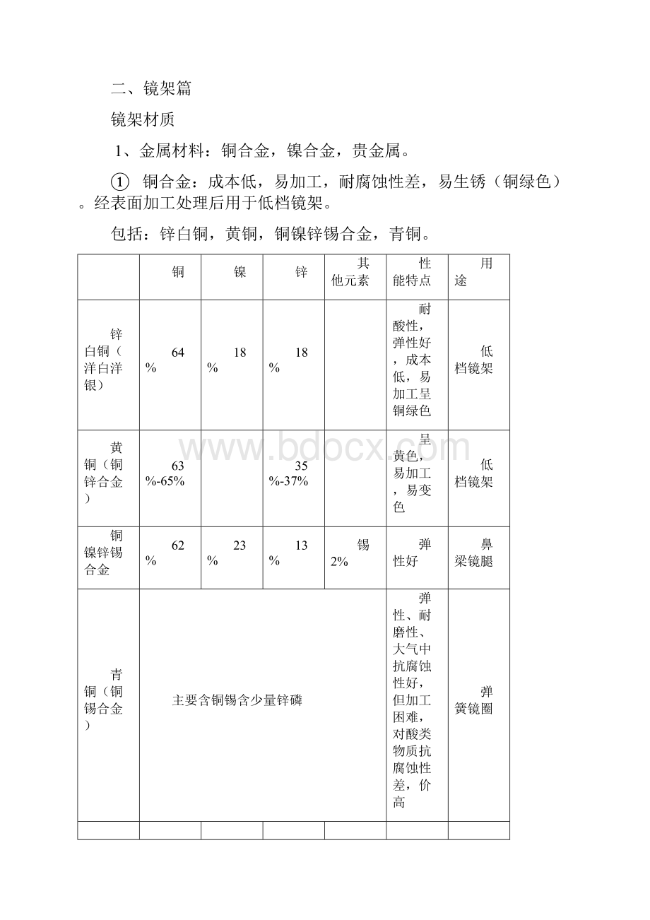 眼镜基础知识.docx_第3页