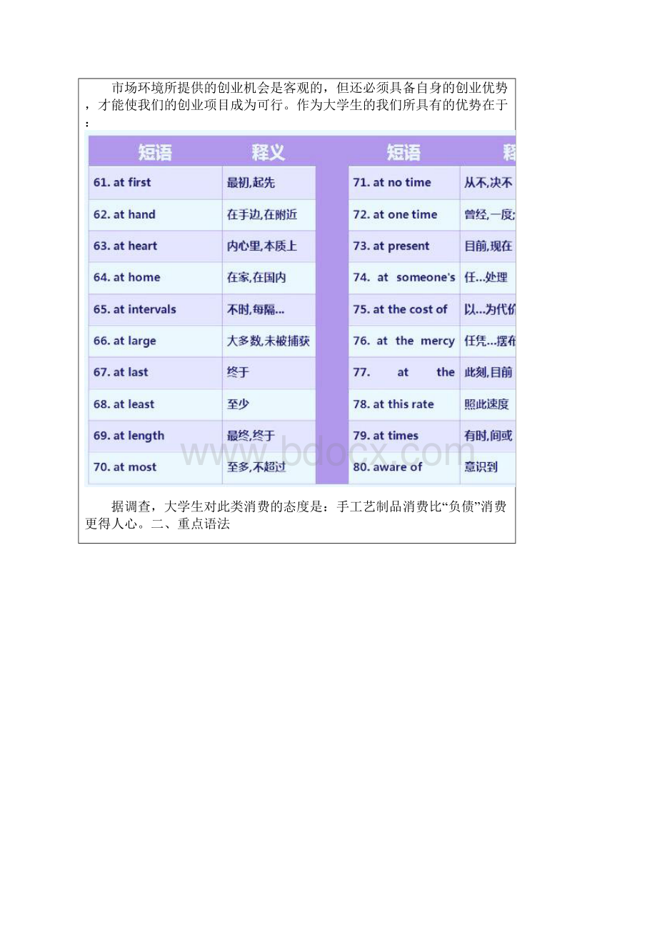 最新英语从60分到147分只需掌握这17张图差生也能逆袭.docx_第3页