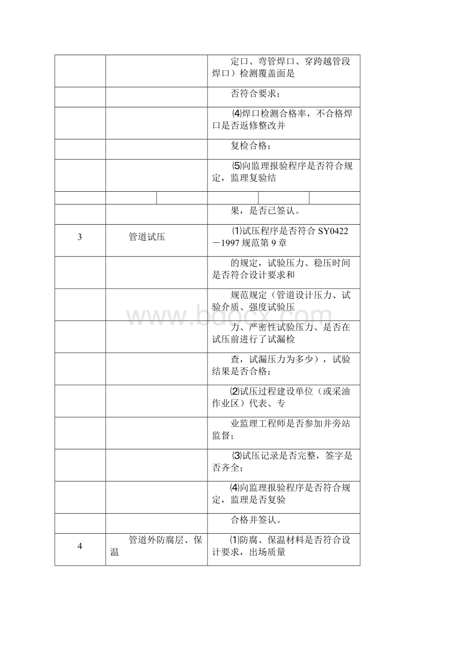 监督检查提纲.docx_第2页