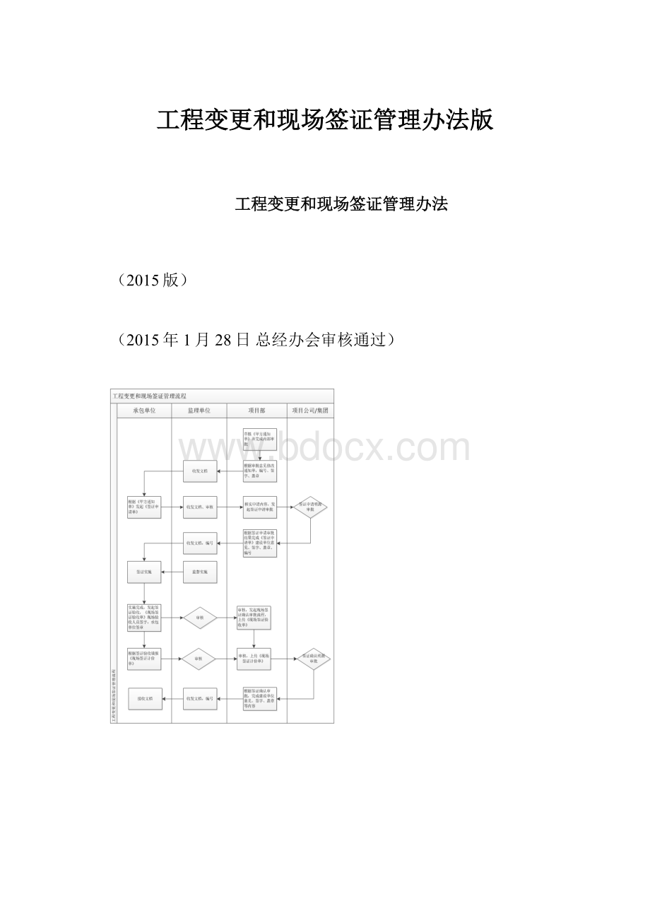 工程变更和现场签证管理办法版.docx