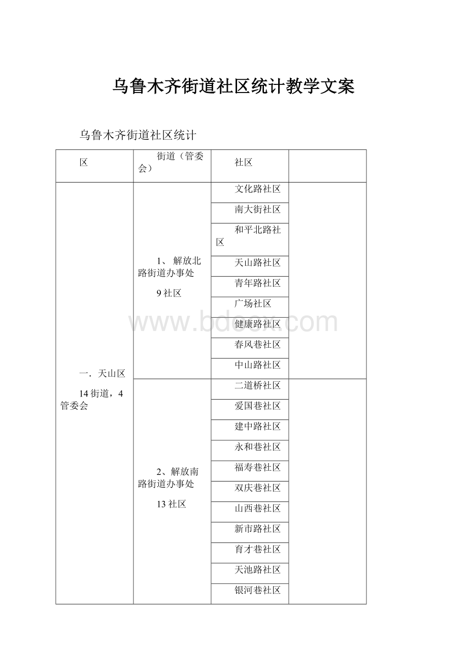 乌鲁木齐街道社区统计教学文案.docx